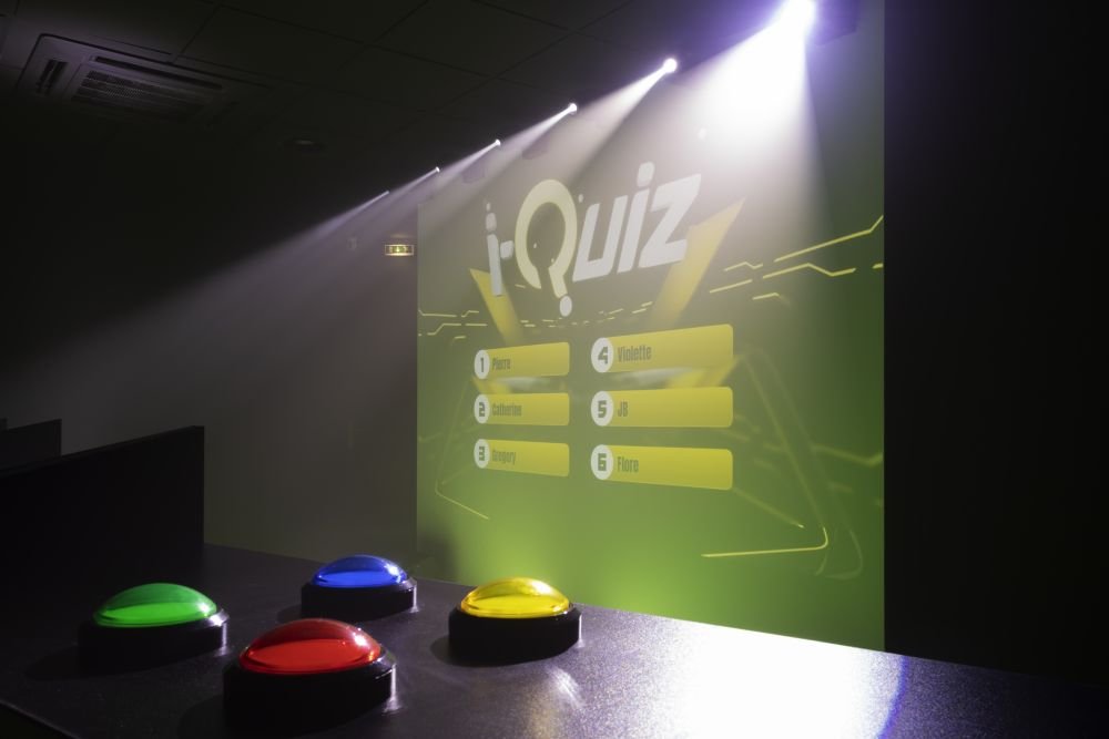 Participants du quiz show